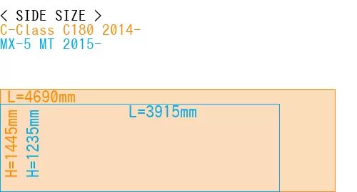 #C-Class C180 2014- + MX-5 MT 2015-